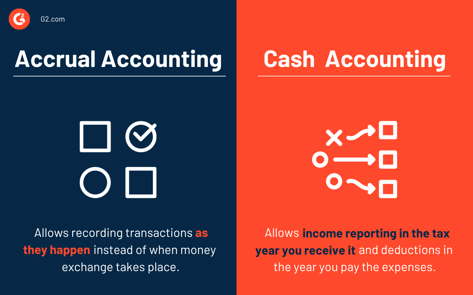 What Is Accrual Accounting? How It Works, Pros, And Cons